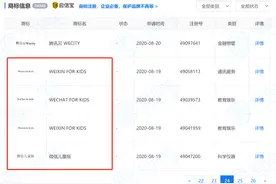 微信“儿童版”要来了？腾讯已申请注册商标，你会让孩子用吗？图片