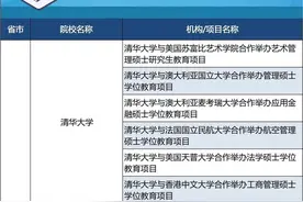受疫情影响出国留学遇阻怎么办？教育部多举措解决难题图片