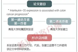 一图读懂｜8起论文违规案件，科技部点名了哪些人？图片