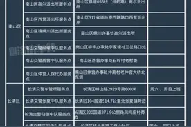 新买的电动自行车还能挂牌吗？能！一个月内都能办图片