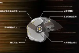 让骑手更安全，紫光展锐推出全球首款芯片级智能头盔解决方案图片