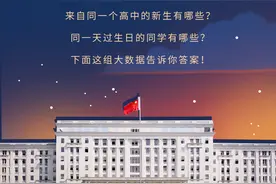 新生大数据｜电子科大：年龄最小的16岁，姓名最长的12字图片
