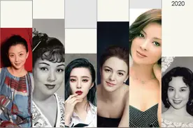 她们都演过杨贵妃，但故事却不尽相同丨夜问图片