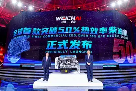 谭旭光：全球首款突破50%热效率的商业化柴油机，在中国山东诞生了图片