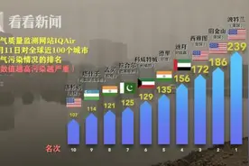 美国山火持续肆虐 波特兰成全球空气最差城市图片