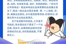 钦州科普日历丨解谜电视剧中角色“吐血”的真相图片