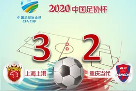 有惊无险！上海上港3：2重庆当代，晋级足协杯第二轮图片
