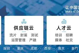 天行计划，得一微探求存储棋局的新突破图片
