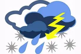 为什么说积雨云是雷雨冰雹的“加工厂”？图片