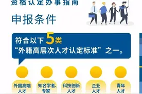 上海市外籍高层次人才资格认定最新办事指南图片