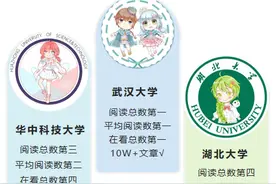湖北教育行业微信公众号8月榜：“黄冈市教育局”成黑马图片