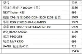 买不到先收藏，RTX 3080尝鲜配置之英特尔篇图片