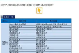 共212个！济宁公布新国标电动自行车登记挂牌网点图片