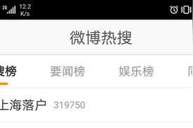 冲上热搜！6所高校应届本科毕业生可直接落户上海？图片