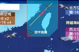 不存在所谓“海峡中线”！两岸只有互信“默契线”图片