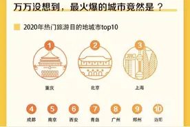 今日数据精选：李嘉诚和记黄埔成都公司被指捂盘；特朗普称美新冠死亡率破20万是耻辱图片