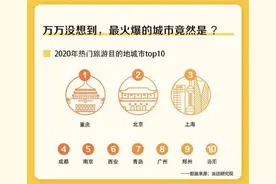 今日数据精选：李嘉诚和记黄埔成都公司被指捂盘；特朗普称美新冠死亡率破20万是耻辱图片