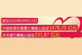 大乐透开出1注一等奖 单期筹集公益金1亿元图片