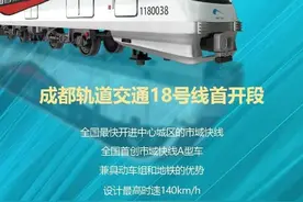 官宣！9月27日，成都地铁18号线首开段正式开通图片