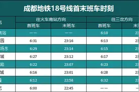 刚刚，成都地铁18号线首趟列车从火车南站驶出图片