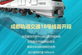 出发啦！18号线正式开跑，“成都地铁”今天迎来10岁生日图片