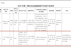 注意了！名创优品网红指甲油致癌物超标1400多倍图片