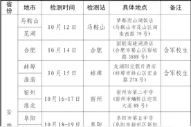 2021年度安徽省海军招飞初检预选安排及注意事项发布图片