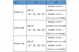 春秋航空扬州泰州新开2条航线，10月25日后可直飞舟山、南昌、北海等地图片