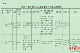 药监查出致癌物超标1400倍 漩涡中的名创优品：一年卖90亿，只有3%直营店图片