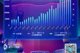 睿思特刊｜秋天的第一场旅行，准备好启程了吗图片