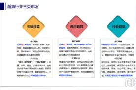 深度布局新基建，并行科技助力云上科研图片