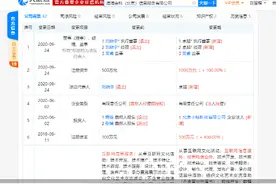 增资、谋牌 落伍的滴滴金融暗自发力图片
