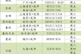 驻日使馆公布10月日本往返中国航班信息，新增多趟航班图片