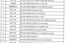 50家！哈尔滨公布第七批校外培训机构黑名单图片
