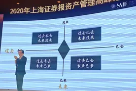 李迅雷：过去未去，未来已来图片