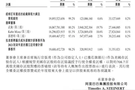 交接全面完成！马云卸任阿里巴巴集团董事，但依然是合伙人之一图片