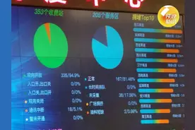 西安绕城全线流量大！市内这些地方赶紧绕行图片