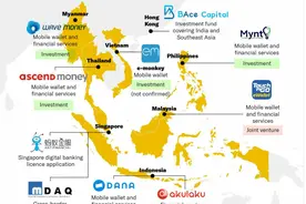 蚂蚁在东南亚“支离破碎的金融科技殖民地”图片