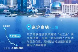 高铁上的这些风景，太美图片