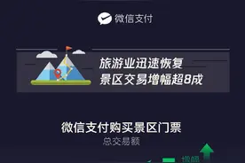 微信支付门票交易增幅超8成图片
