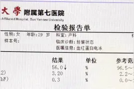 血常规正常就真的没有地贫吗？图片