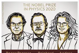 2020年诺贝尔物理学奖揭晓，盘点近年获奖者名单及其主要成就图片