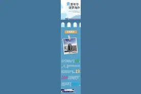【校招】中国土木2021届校园招聘正式启动图片