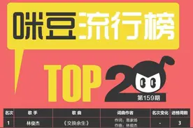 两连冠，实至名归图片