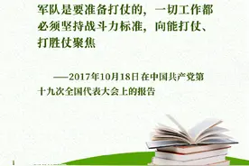 《习近平谈治国理政》第三卷金句之关于全面建成世界一流军队图片