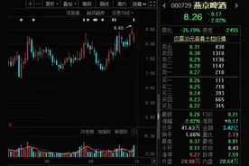 上半年利润几乎腰斩，董事长又被留置，啤酒巨头靠什么突围？图片