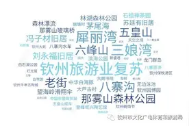 黄金周旅游账单出炉，你们都贡献了多少？图片