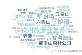 黄金周旅游账单出炉，你们都贡献了多少？图片