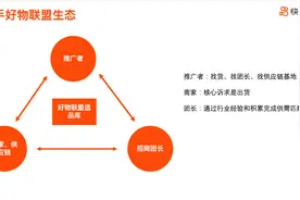 快手电商好物联盟发布招募令，将以优质货源助力新主播成长图片
