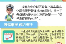 一图读懂！成都尾号限行恢复常态 接送学生车辆如何预约出行不限行？图片